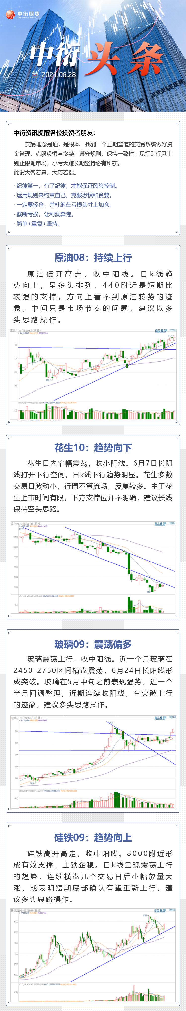 北京中衍期货有限公司有何业务优势？-第1张图片-华宇铭诚