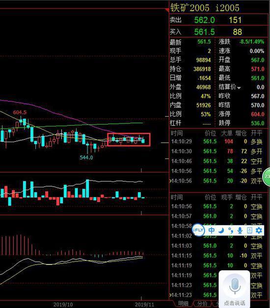 北京中衍期货有限公司有何业务优势？-第2张图片-华宇铭诚