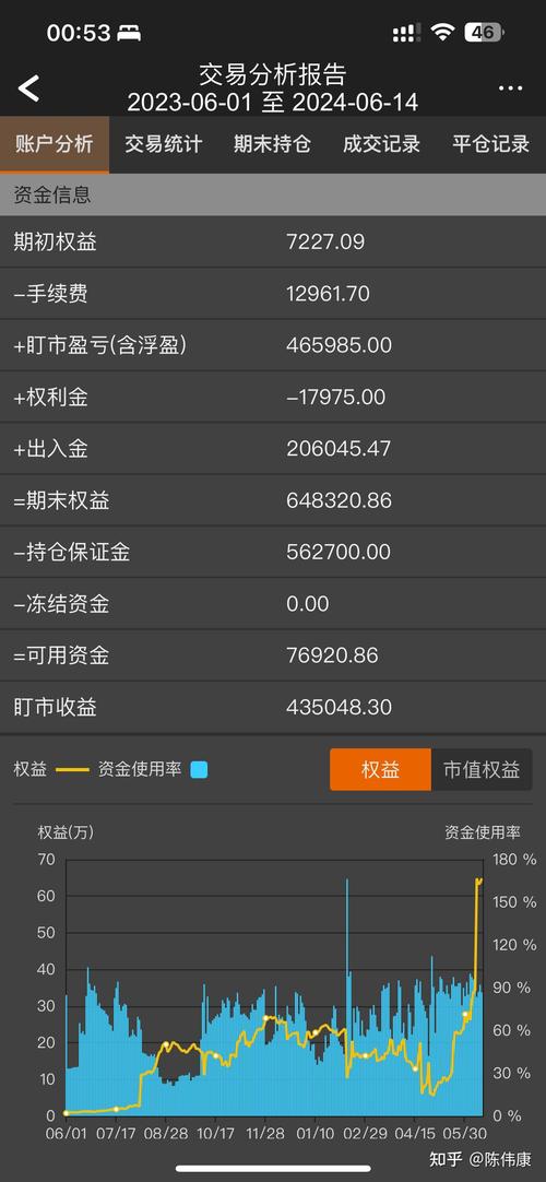 期货资金流入计算公式-第2张图片-华宇铭诚