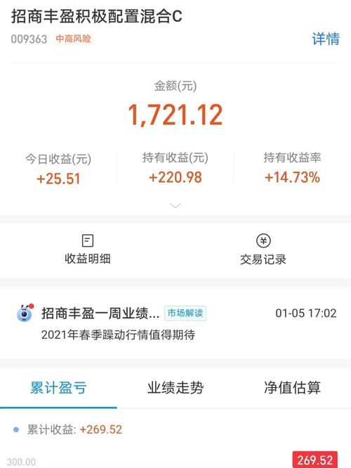 哪种基金最赚钱？-第1张图片-华宇铭诚