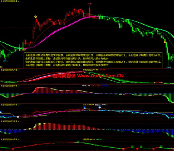 哪里下载通达信期货软件？-第1张图片-华宇铭诚