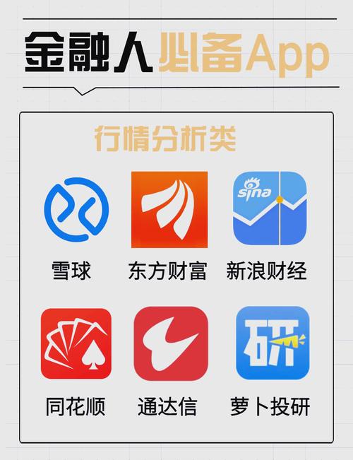 靠谱的投资理财app怎么选？-第2张图片-华宇铭诚