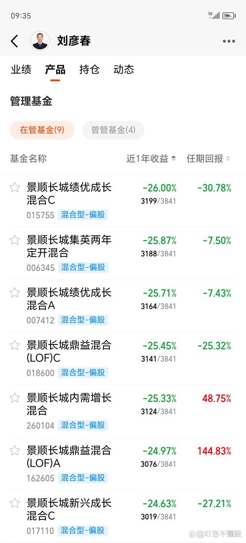 9月基金考试成绩何时出?-第3张图片-华宇铭诚 9月基金考试成绩何时出?-第3张图片-华宇铭诚