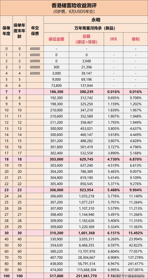 香港期货交易平台哪家强？-第2张图片-华宇铭诚
