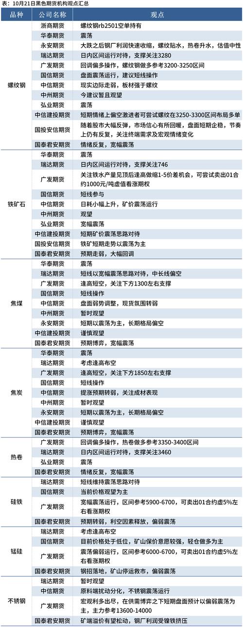 香港期货交易平台哪家强？-第3张图片-华宇铭诚