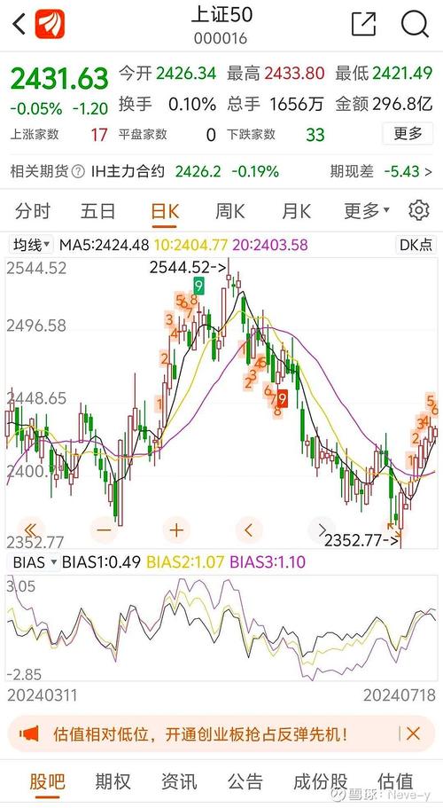 沪深300指数基金c-第2张图片-华宇铭诚 沪深300指数基金c-第2张图片-华宇铭诚