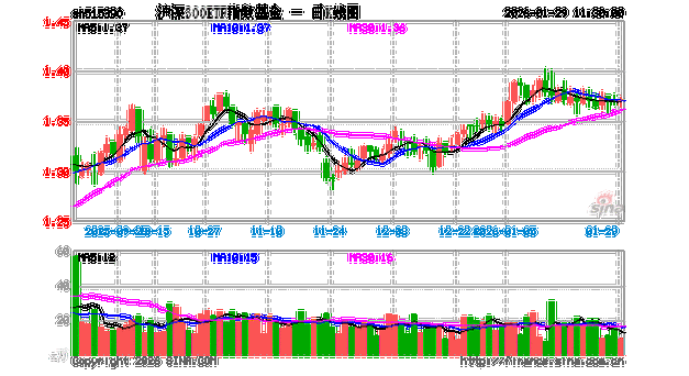 沪深300指数基金c-第3张图片-华宇铭诚 沪深300指数基金c-第3张图片-华宇铭诚