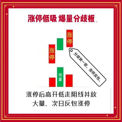 期货减仓上行,是涨是跌?-第3张图片-华宇铭诚 期货减仓上行,是涨是跌?-第3张图片-华宇铭诚