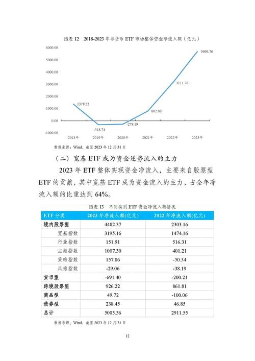 中国期货市场前景如何？-第1张图片-华宇铭诚