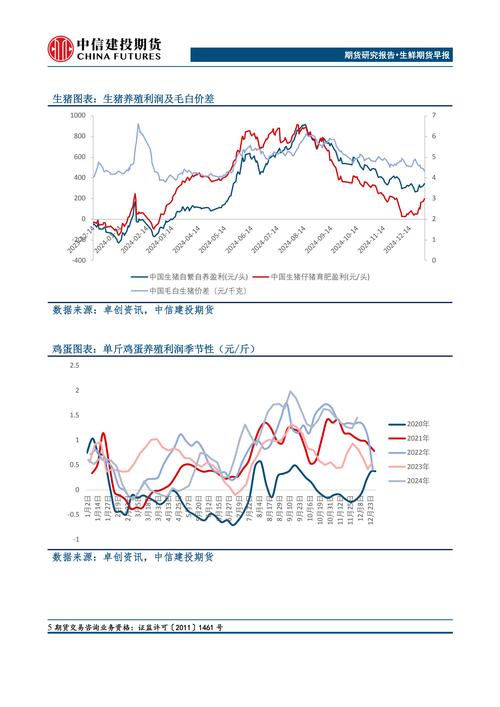 中国期货市场前景如何？-第2张图片-华宇铭诚
