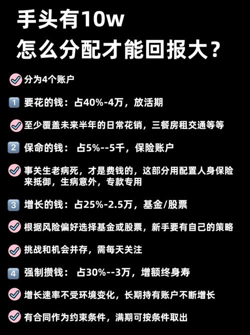 10万元投资什么项目最合适?-第1张图片-华宇铭诚 10万元投资什么项目最合适?-第1张图片-华宇铭诚