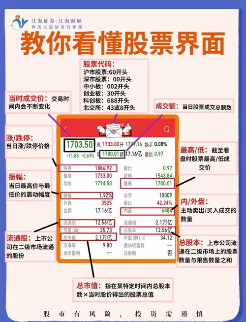 期货和股票，哪个赚钱更快？-第1张图片-华宇铭诚