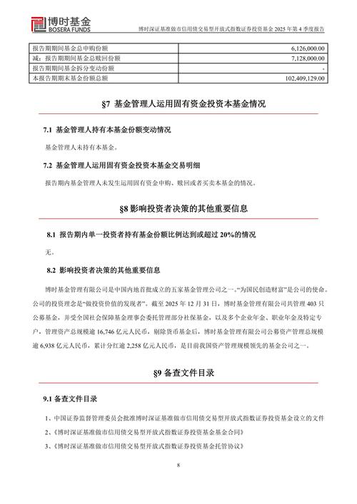 博时信用债纯债基金值得买吗?-第1张图片-华宇铭诚 博时信用债纯债基金值得买吗?-第1张图片-华宇铭诚