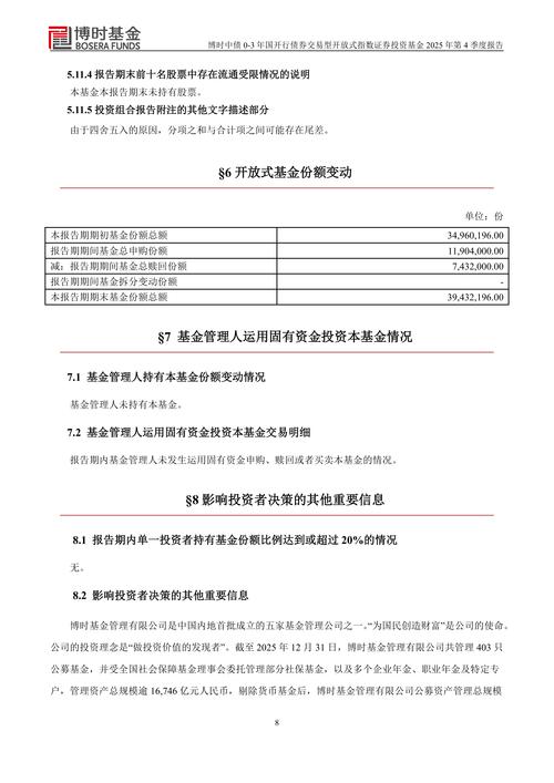 博时信用债纯债基金值得买吗?-第2张图片-华宇铭诚 博时信用债纯债基金值得买吗?-第2张图片-华宇铭诚