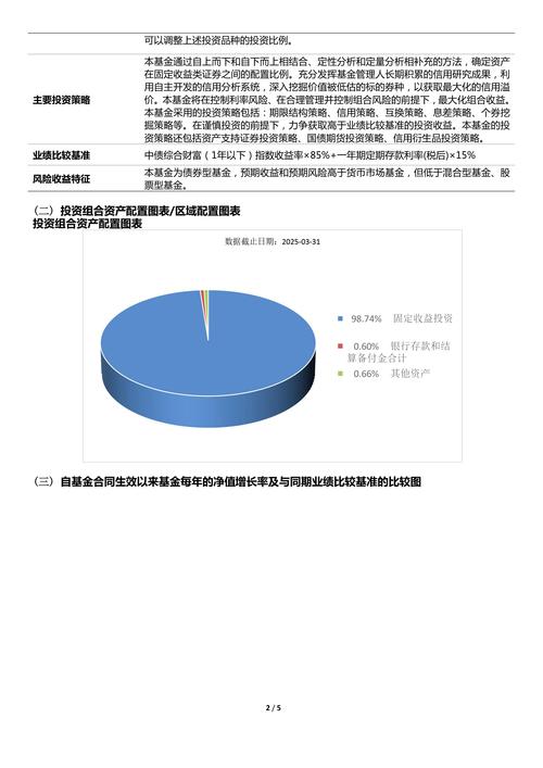 博时信用债纯债基金值得买吗？-第3张图片-华宇铭诚