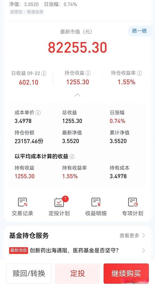 定投亏本了，该坚持还是止损？-第3张图片-华宇铭诚