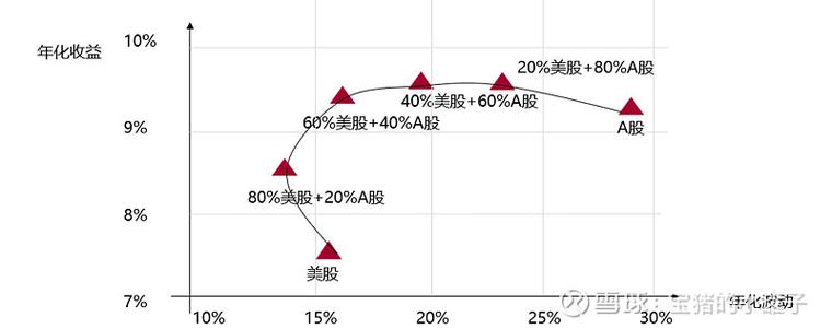 十方全球价值精选基金有何独特优势？-第2张图片-华宇铭诚