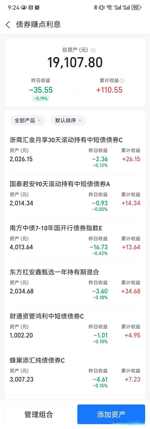 短债基金周末有收益吗？-第2张图片-华宇铭诚