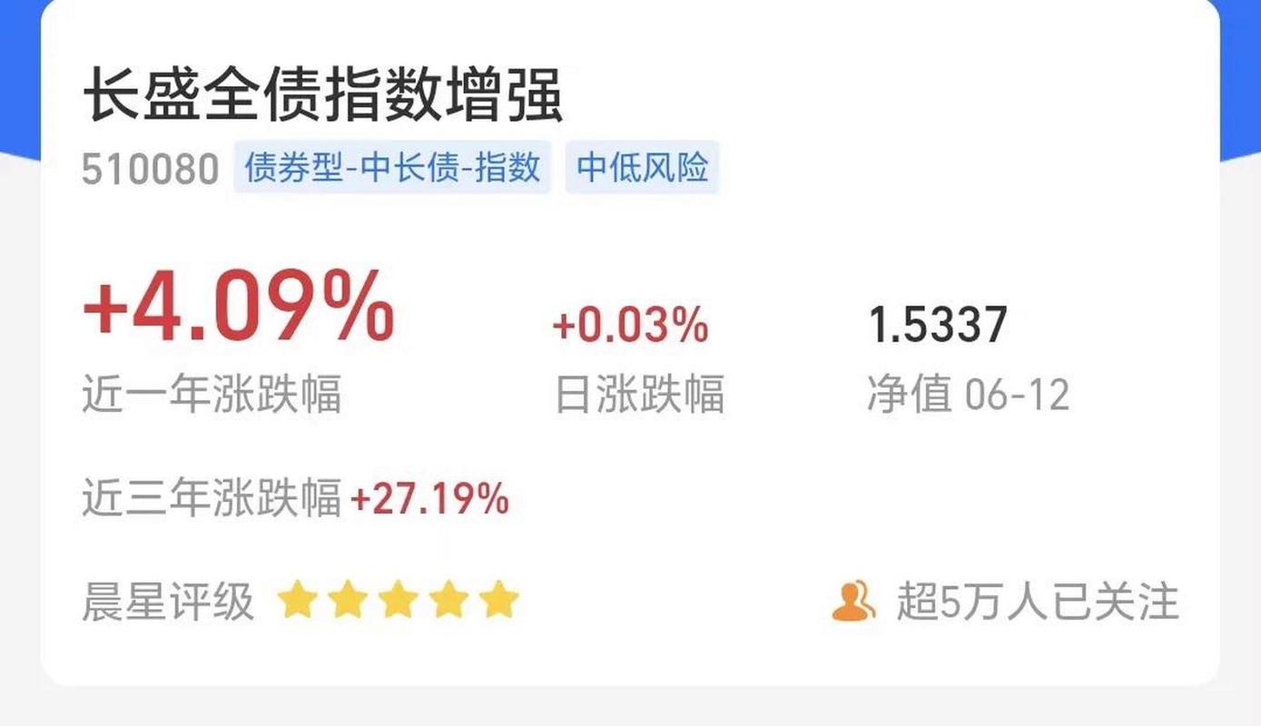 短债基金周末有收益吗？-第3张图片-华宇铭诚