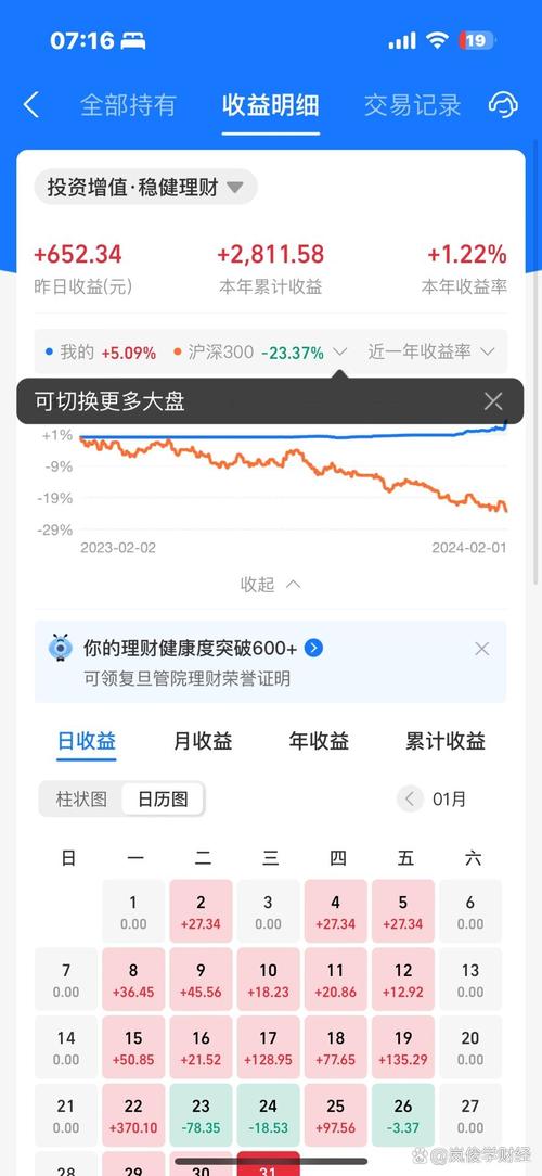 支付宝买基金怎么赚钱？-第3张图片-华宇铭诚
