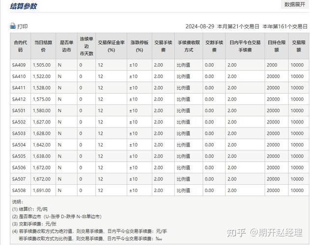 中国国际期货开户资金门槛是多少?-第1张图片-华宇铭诚 中国国际期货开户资金门槛是多少?-第1张图片-华宇铭诚