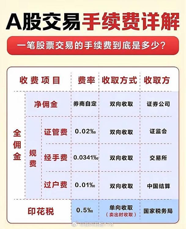 证券公司能参与期货交易吗?-第1张图片-华宇铭诚 证券公司能参与期货交易吗?-第1张图片-华宇铭诚