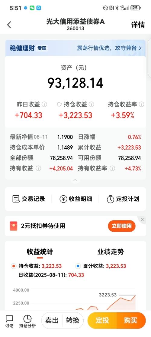 10元能买哪些基金？新手怎么选？-第2张图片-华宇铭诚