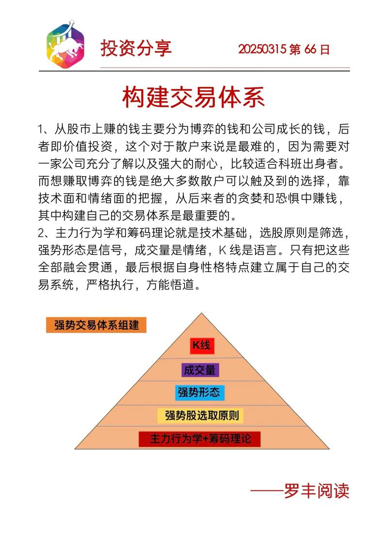 期货交易系统如何构建才有效？-第1张图片-华宇铭诚