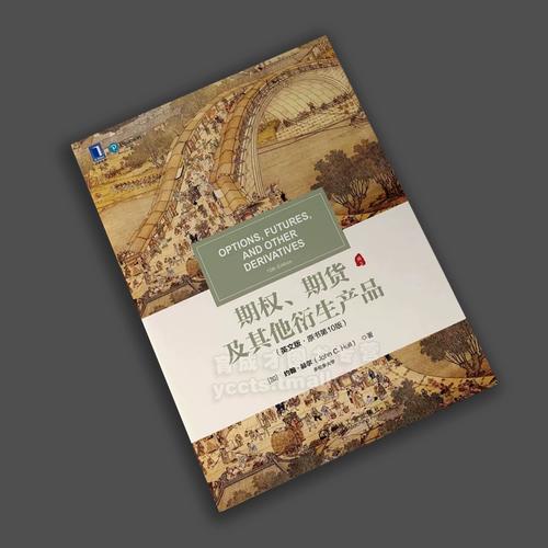 期货期权衍生品投资风险如何把控？-第2张图片-华宇铭诚