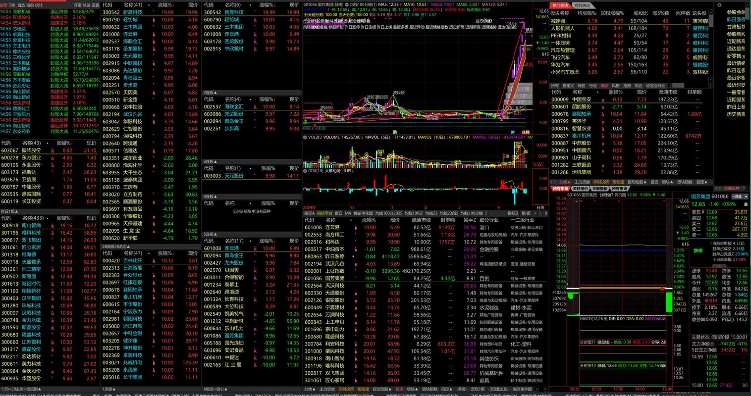 中国期货操盘手网网址是什么？-第2张图片-华宇铭诚