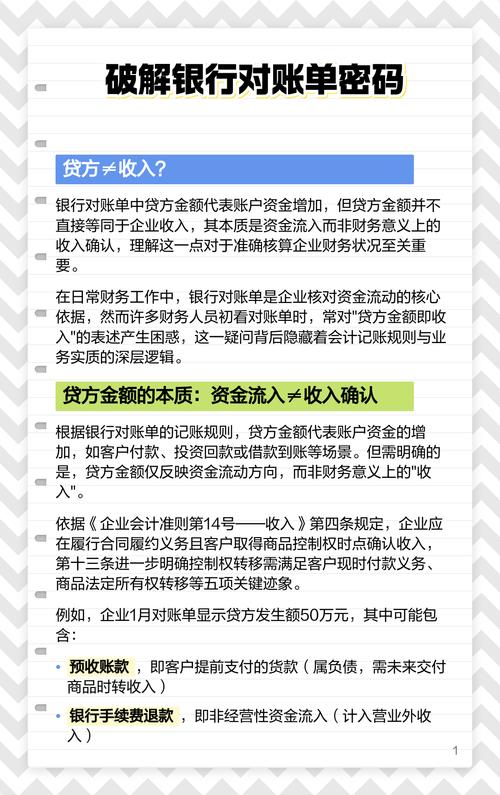 投资收益贷方是增加还是减少？-第1张图片-华宇铭诚
