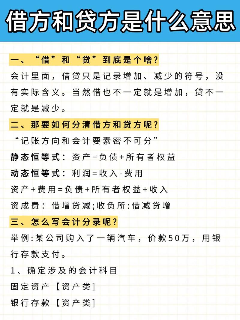 投资收益贷方是增加还是减少？-第2张图片-华宇铭诚