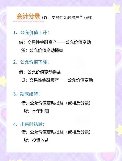 投资损益属于哪个会计科目？-第2张图片-华宇铭诚