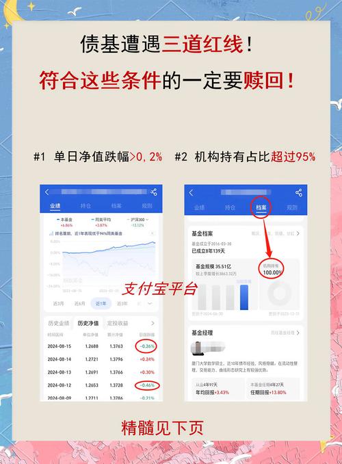 基金赎回按哪天的净值算？-第3张图片-华宇铭诚