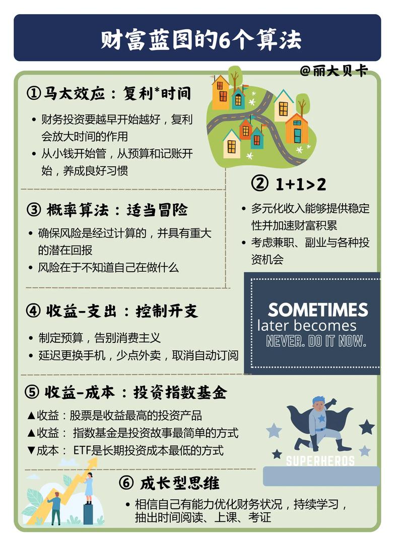 MBI投资模式是合法还是骗局?-第3张图片-华宇铭诚 MBI投资模式是合法还是骗局?-第3张图片-华宇铭诚