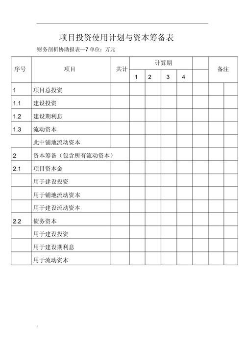 基金管理公司工作计划如何制定更有效?-第3张图片-华宇铭诚 基金管理公司工作计划如何制定更有效?-第3张图片-华宇铭诚