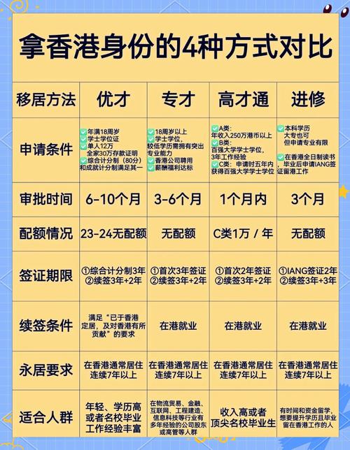 香港基金牌照申请条件有哪些?-第1张图片-华宇铭诚 香港基金牌照申请条件有哪些?-第1张图片-华宇铭诚
