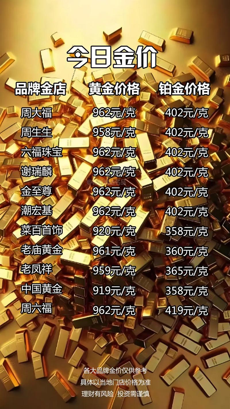 千元投资选什么能稳赚不赔?-第3张图片-华宇铭诚 千元投资选什么能稳赚不赔?-第3张图片-华宇铭诚