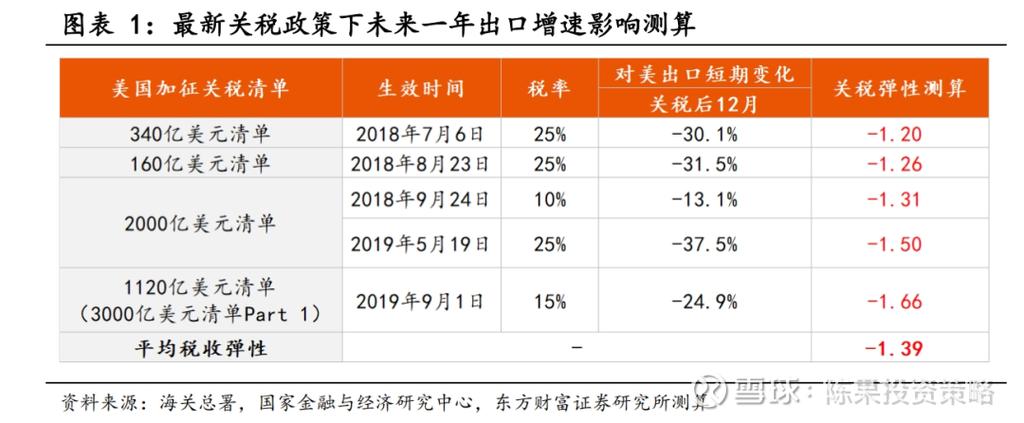 期货投资者适当性评估该如何科学进行？-第2张图片-华宇铭诚