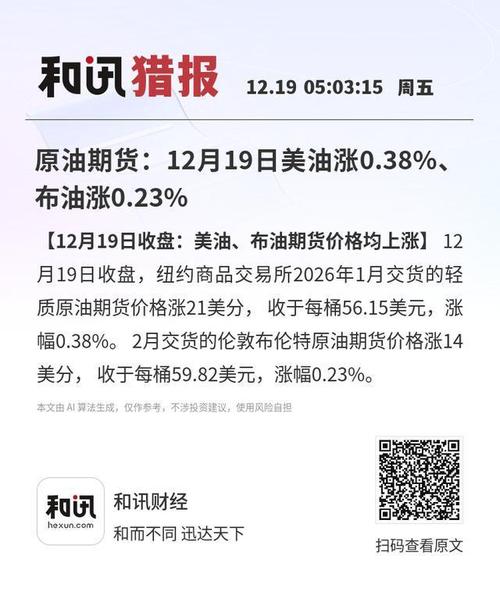 原油期货何时正式推出?-第3张图片-华宇铭诚 原油期货何时正式推出?-第3张图片-华宇铭诚