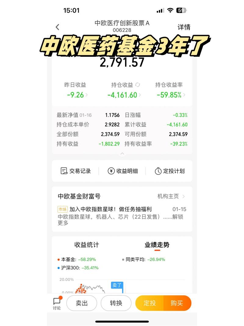 中欧医疗基金现在还能入手吗?-第1张图片-华宇铭诚 中欧医疗基金现在还能入手吗?-第1张图片-华宇铭诚