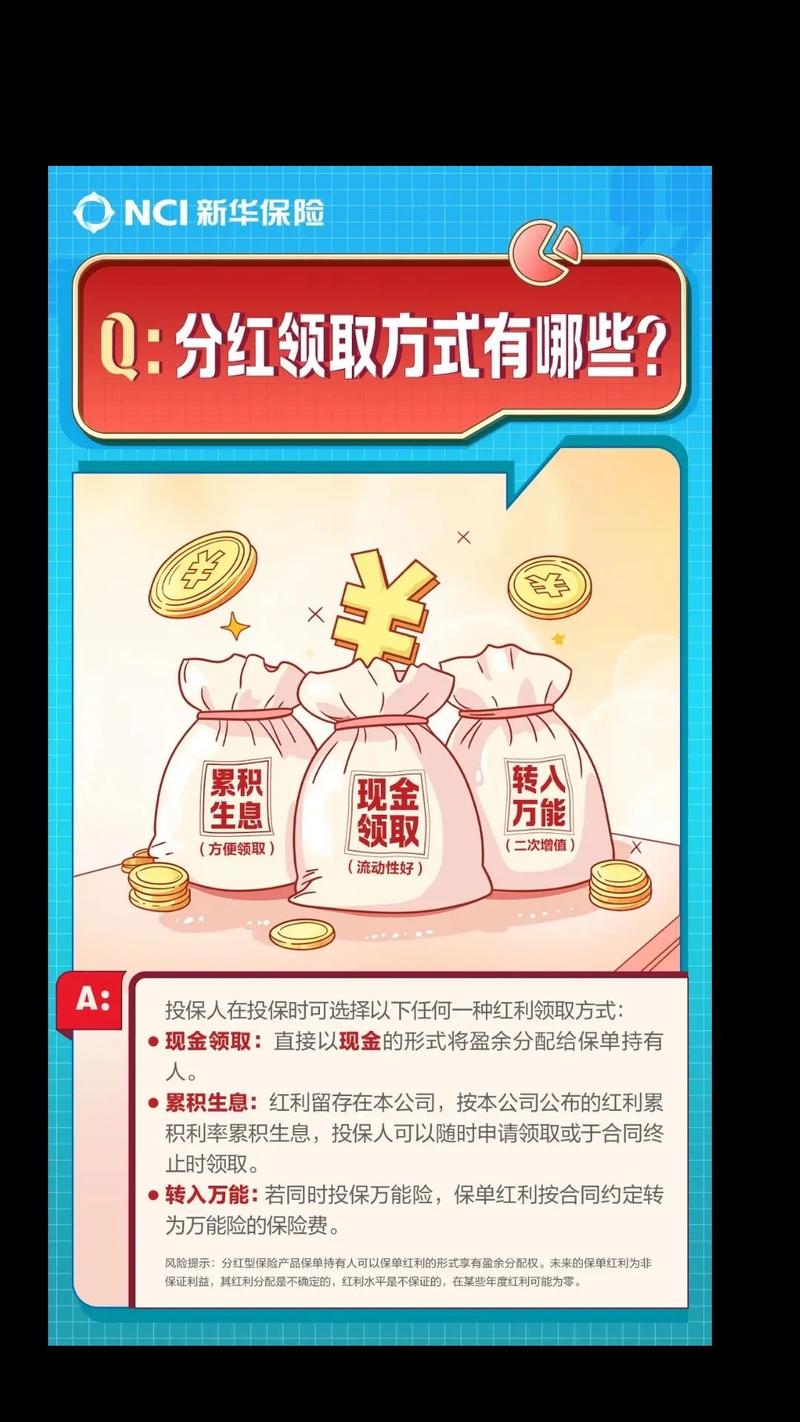 基金分红方式选哪种更划算？-第3张图片-华宇铭诚