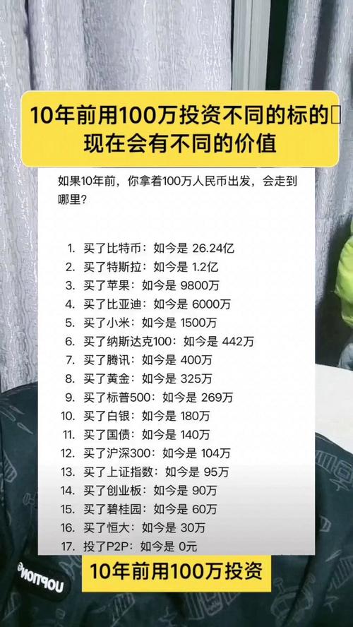 百万资金如何投资最稳妥？-第1张图片-华宇铭诚