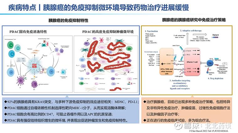 疫情下医药基金走势如何？投资价值是否还在？-第2张图片-华宇铭诚