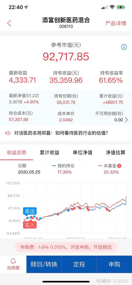 疫情下医药基金走势如何？投资价值是否还在？-第3张图片-华宇铭诚