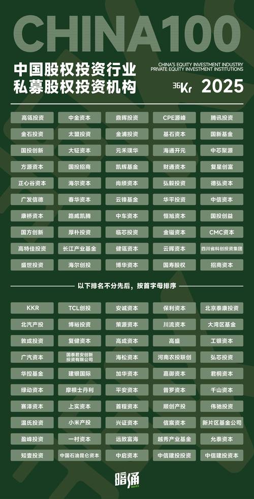 投资公司属于哪个行业?-第1张图片-华宇铭诚 投资公司属于哪个行业?-第1张图片-华宇铭诚