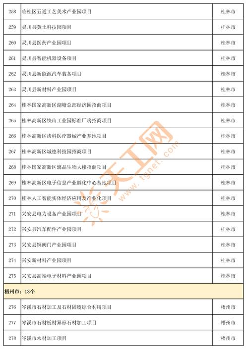 2025年投资什么好-第1张图片-华宇铭诚 2025年投资什么好-第1张图片-华宇铭诚
