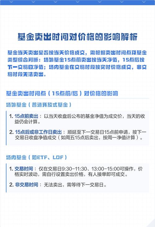 场内基金T+0交易当天买卖可行吗？-第2张图片-华宇铭诚