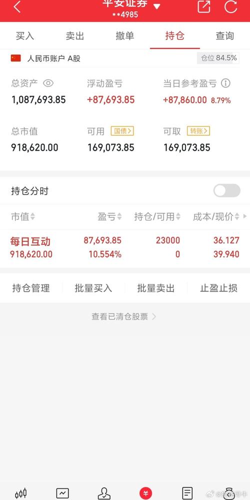 100万投资什么好？-第3张图片-华宇铭诚