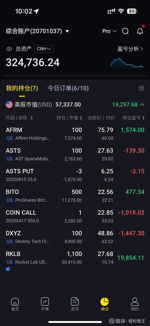 美国主要期货交易所有哪些？-第1张图片-华宇铭诚